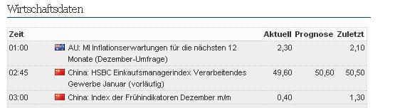 2014 QV DAX-DJ-GOLD-EURUSD-JPY 685399