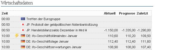 2014 QV DAX-DJ-GOLD-EURUSD-JPY 686943