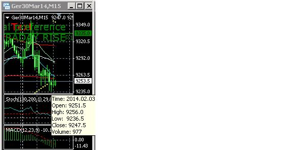 2014 QV DAX-DJ-GOLD-EURUSD-JPY 690274