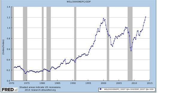 2014 QV DAX-DJ-GOLD-EURUSD-JPY 690792