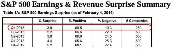 2014 QV DAX-DJ-GOLD-EURUSD-JPY 692329