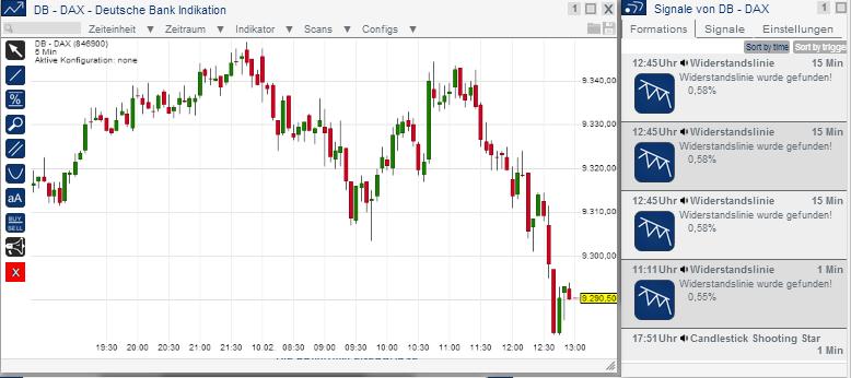 2014 QV DAX-DJ-GOLD-EURUSD-JPY 693193