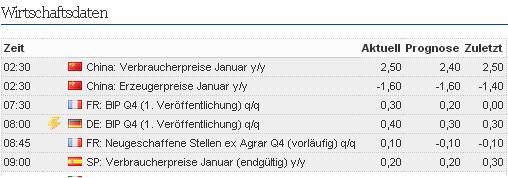 2014 QV DAX-DJ-GOLD-EURUSD-JPY 694933