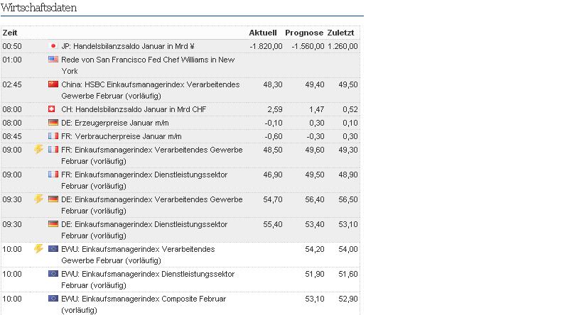 2014 QV DAX-DJ-GOLD-EURUSD-JPY 696895