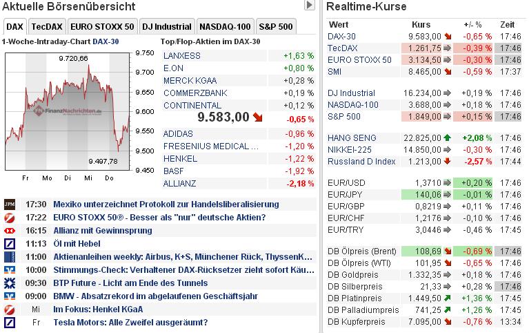 2014 QV DAX-DJ-GOLD-EURUSD-JPY 699638