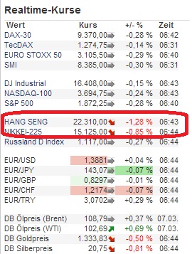 2014 QV DAX-DJ-GOLD-EURUSD-JPY 702935