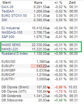2014 QV DAX-DJ-GOLD-EURUSD-JPY 703316