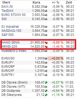 2014 QV DAX-DJ-GOLD-EURUSD-JPY 703739