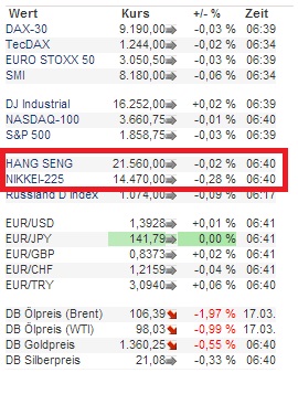 2014 QV DAX-DJ-GOLD-EURUSD-JPY 705782