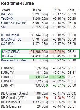 2014 QV DAX-DJ-GOLD-EURUSD-JPY 707056