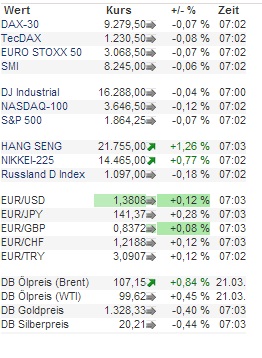 2014 QV DAX-DJ-GOLD-EURUSD-JPY 707764