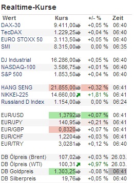 2014 QV DAX-DJ-GOLD-EURUSD-JPY 708861