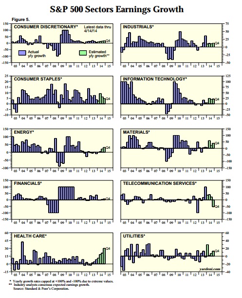 2014 QV DAX-DJ-GOLD-EURUSD-JPY 715997