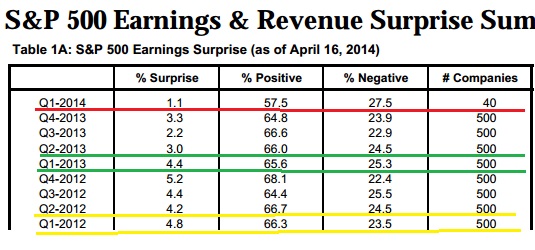 2014 QV DAX-DJ-GOLD-EURUSD-JPY 715998