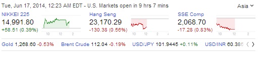 2014 QV DAX-DJ-GOLD-EURUSD-JPY 733165