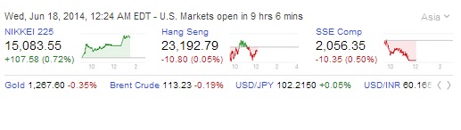 2014 QV DAX-DJ-GOLD-EURUSD-JPY 733508