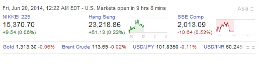 2014 QV DAX-DJ-GOLD-EURUSD-JPY 734134