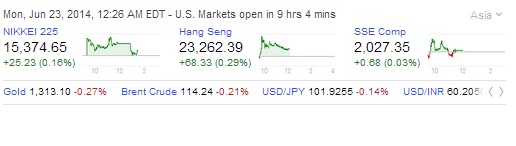 2014 QV DAX-DJ-GOLD-EURUSD-JPY 734733