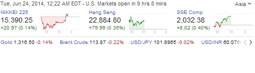 2014 QV DAX-DJ-GOLD-EURUSD-JPY 735015
