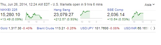 2014 QV DAX-DJ-GOLD-EURUSD-JPY 735731