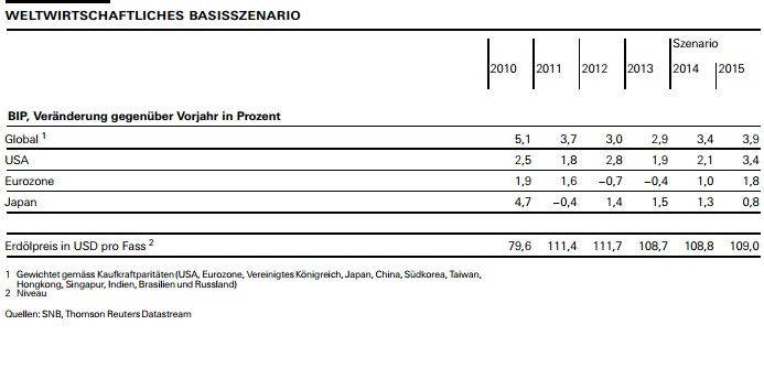 2014 QV DAX-DJ-GOLD-EURUSD-JPY 736387