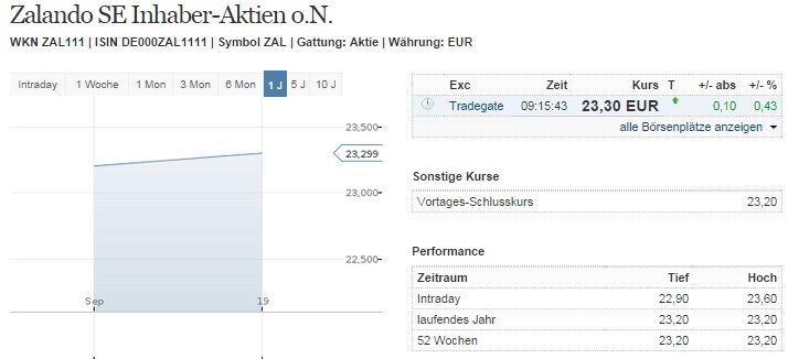 2014 QV DAX-DJ-GOLD-EURUSD-JPY 757546