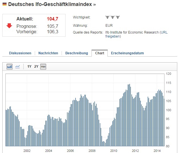 2014 QV DAX-DJ-GOLD-EURUSD-JPY 759048