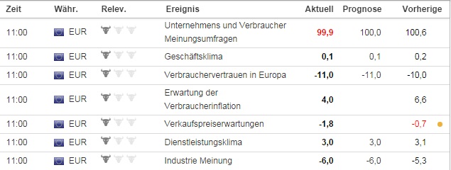 2014 QV DAX-DJ-GOLD-EURUSD-JPY 760448