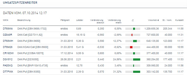 2014 QV DAX-DJ-GOLD-EURUSD-JPY 762535
