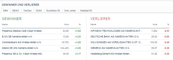 2014 QV DAX-DJ-GOLD-EURUSD-JPY 763450