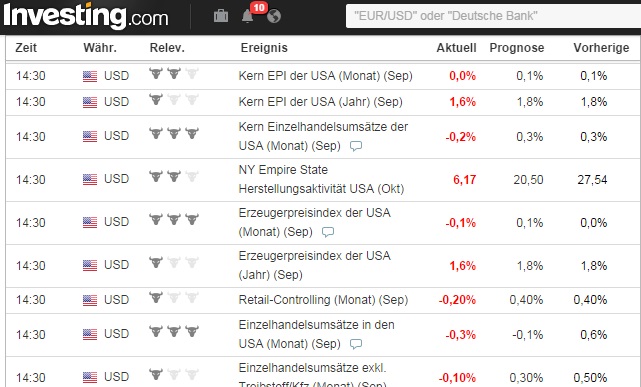2014 QV DAX-DJ-GOLD-EURUSD-JPY 764913