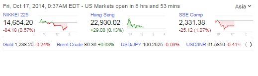 2014 QV DAX-DJ-GOLD-EURUSD-JPY 765477