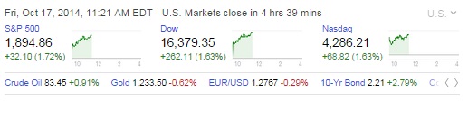 2014 QV DAX-DJ-GOLD-EURUSD-JPY 765690