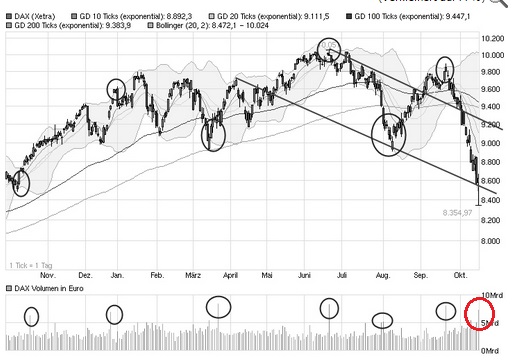 2014 QV DAX-DJ-GOLD-EURUSD-JPY 765865