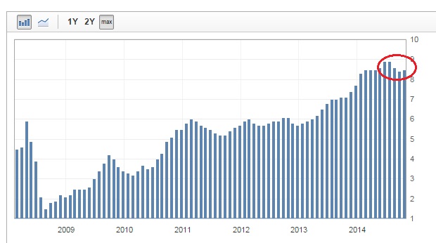 2014 QV DAX-DJ-GOLD-EURUSD-JPY 767726