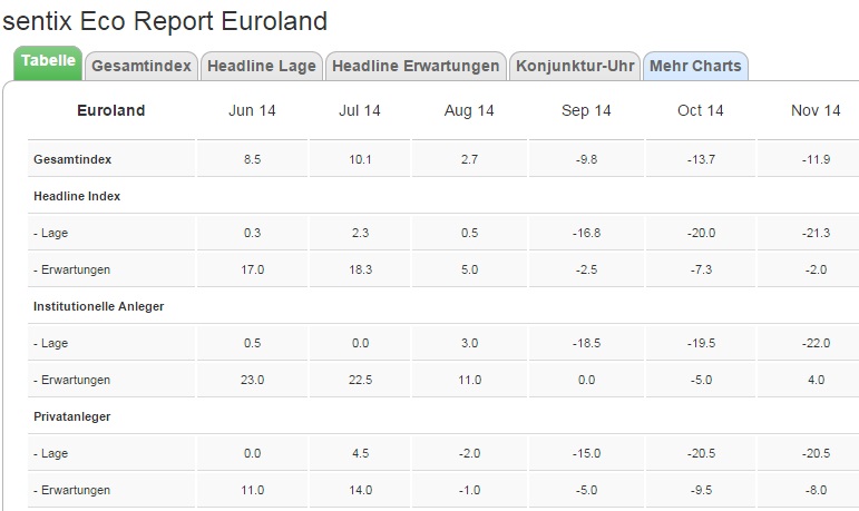 2014 QV DAX-DJ-GOLD-EURUSD-JPY 772074