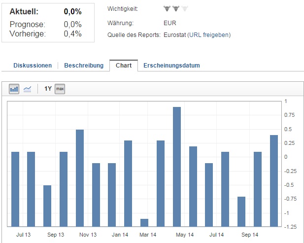 2014 QV DAX-DJ-GOLD-EURUSD-JPY 773280