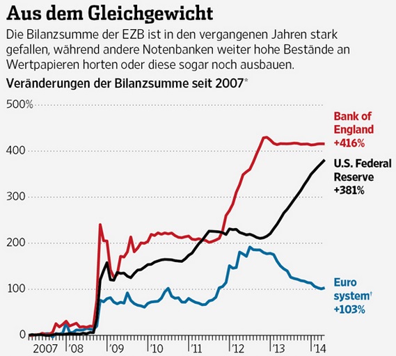 2014 QV DAX-DJ-GOLD-EURUSD-JPY 775509