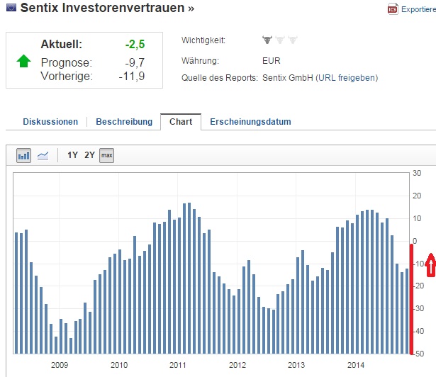 2014 QV DAX-DJ-GOLD-EURUSD-JPY 779829