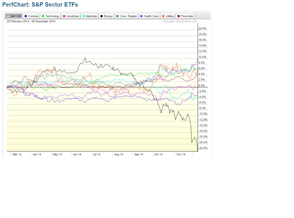 2014 QV DAX-DJ-GOLD-EURUSD-JPY 780199