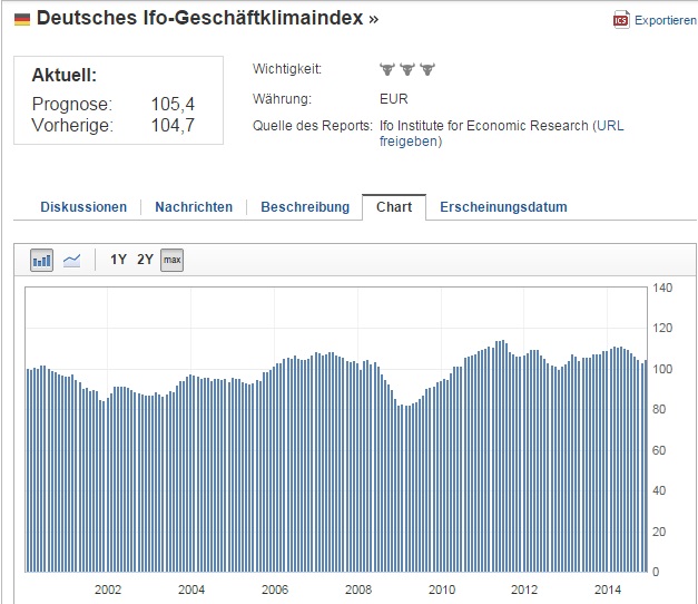 2014 QV DAX-DJ-GOLD-EURUSD-JPY 782936