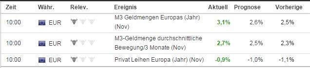 2015 QV DAX-DJ-GOLD-EURUSD-JPY 785434