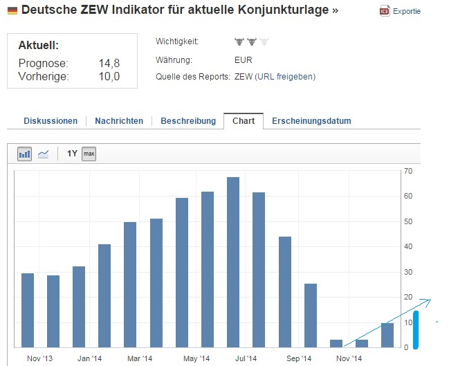 2015 QV DAX-DJ-GOLD-EURUSD-JPY 791327