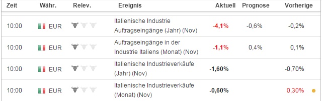 2015 QV DAX-DJ-GOLD-EURUSD-JPY 792065