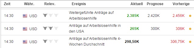 2015 QV DAX-DJ-GOLD-EURUSD-JPY 794322