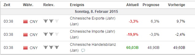 2015 QV DAX-DJ-GOLD-EURUSD-JPY 797080