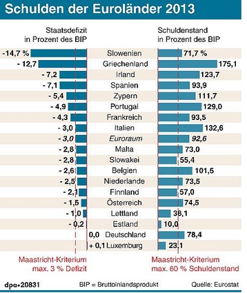 2015 QV DAX-DJ-GOLD-EURUSD-JPY 797295