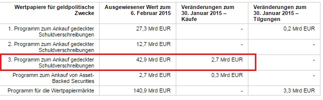 2015 QV DAX-DJ-GOLD-EURUSD-JPY 798328