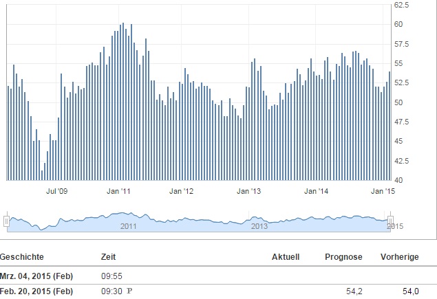 2015 QV DAX-DJ-GOLD-EURUSD-JPY 800702