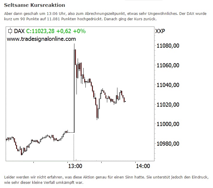 2015 QV DAX-DJ-GOLD-EURUSD-JPY 801009